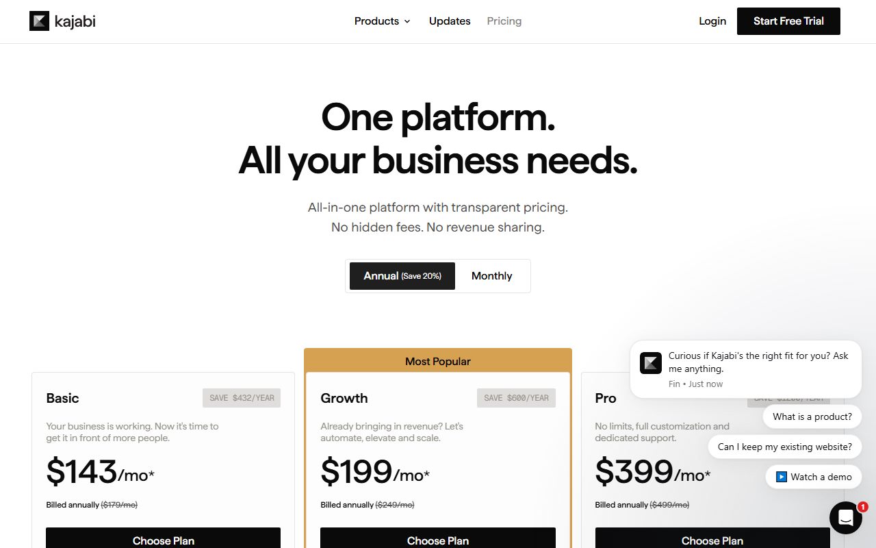 Kajabi pricing (Kajabi Payments processing rates), captured October 19, 2026. Figures change; the live page is the source of truth.
