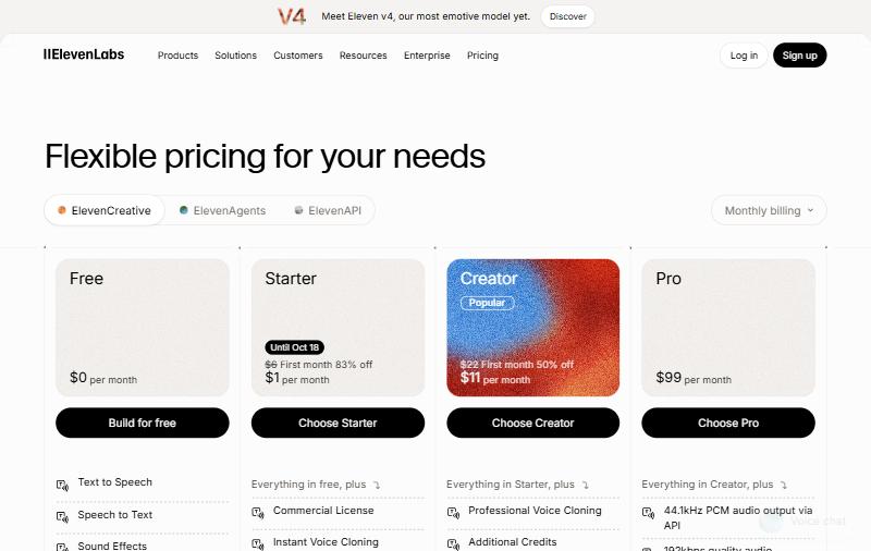 ElevenLabs pricing page, captured October 15, 2026. Six self-serve tiers share one credit pool; the licence line changes at Starter.