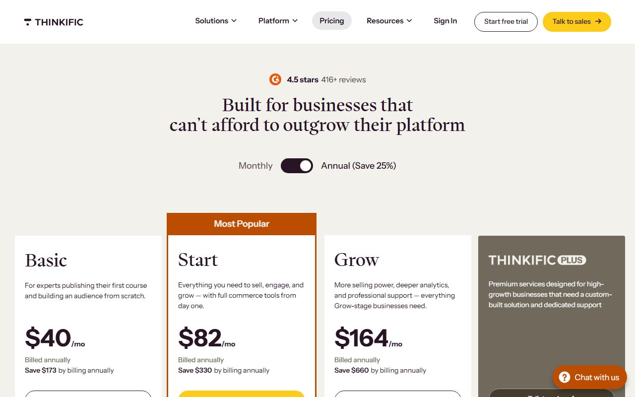 Thinkific pricing (plan prices, current student definition and cap, administrators, Thinkific Payments 2.9%, gateway fee wording, 30-day trial), captured October 16, 2026. Figures change; the live page is the source of truth.