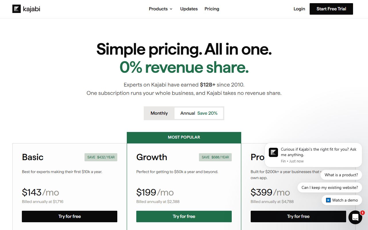 Kajabi pricing (unlimited funnels and landing pages, websites, communities, products, contacts, admin users, custom domain tier), captured October 17, 2026. Figures change; the live page is the source of truth.